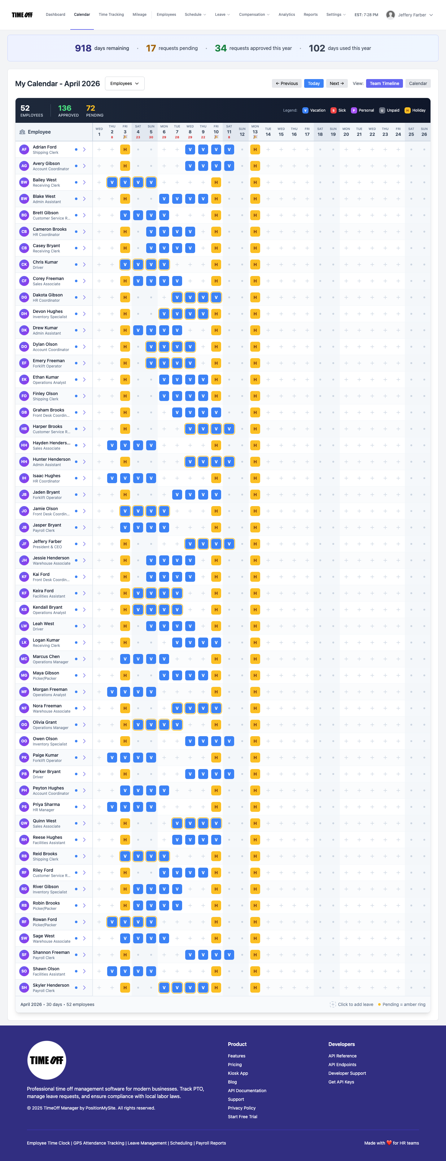 Team Timeline calendar showing employee availability and leave
