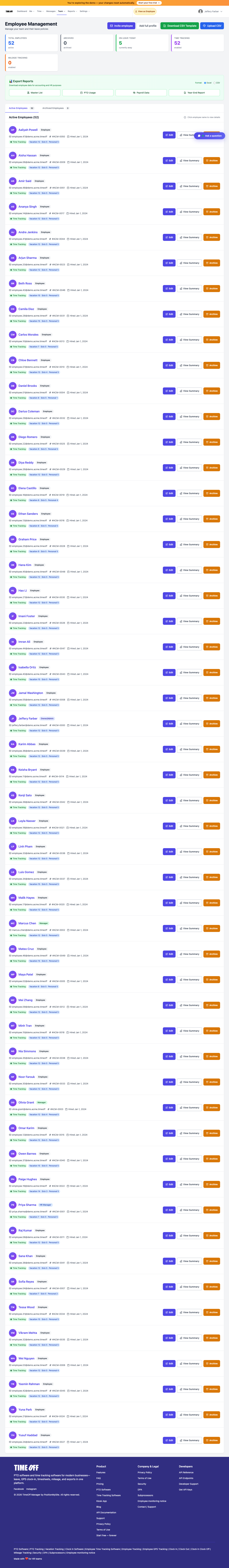 Admin employee roster in TimeOff Manager