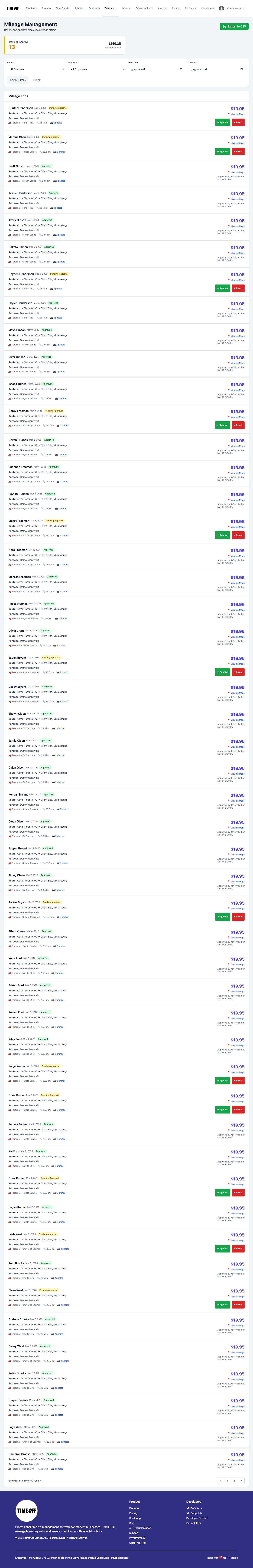 Mileage trips waiting for review