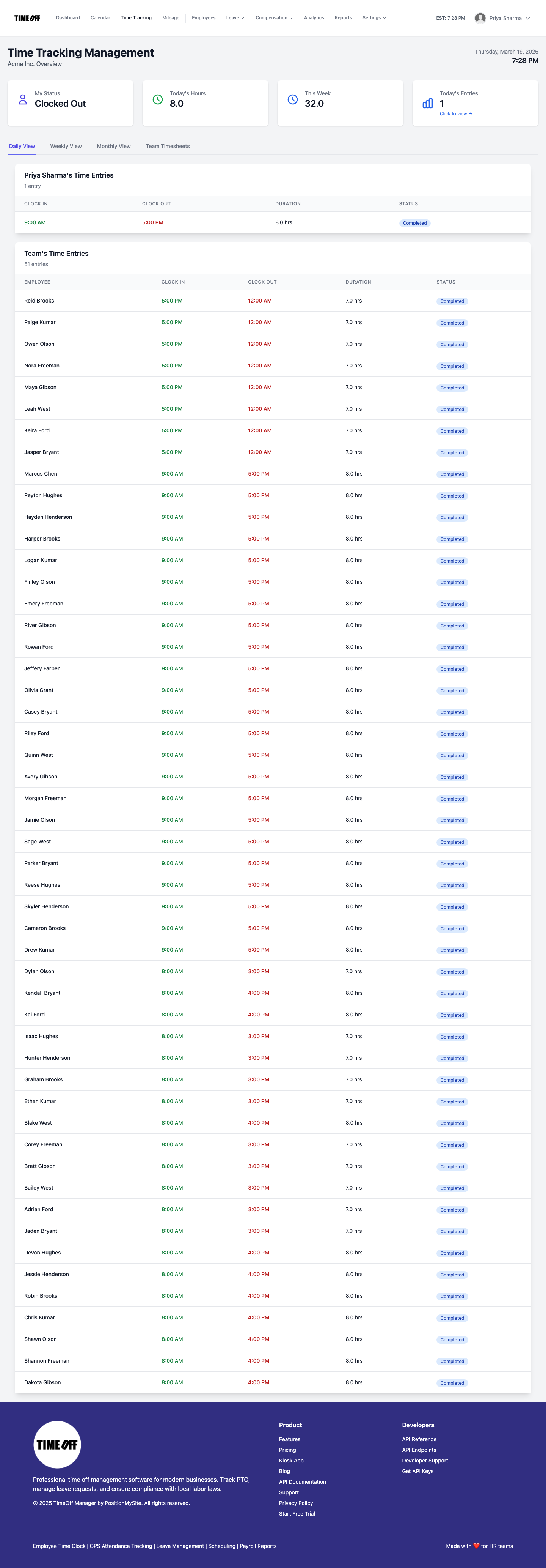 Manager HR Daily Timesheet View