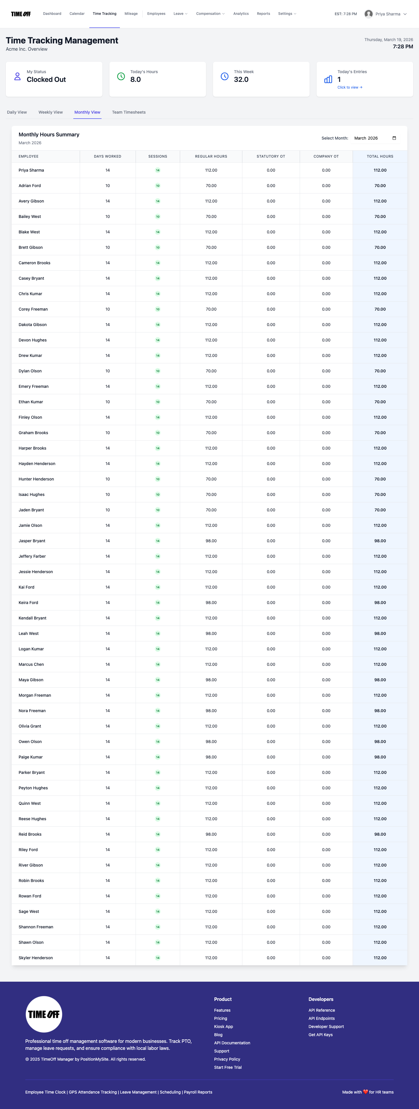 Manager timesheet Monthly rollup for team hours